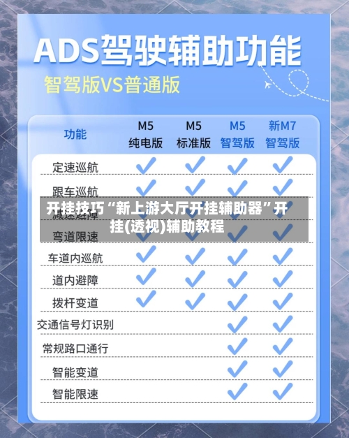 开挂技巧“新上游大厅开挂辅助器”开挂(透视)辅助教程