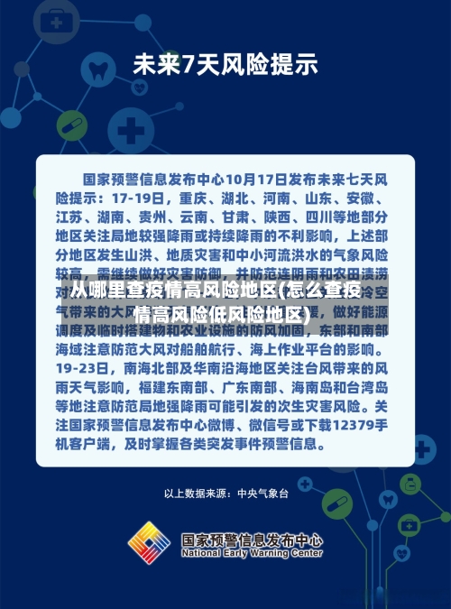 从哪里查疫情高风险地区(怎么查疫情高风险低风险地区)-第2张图片