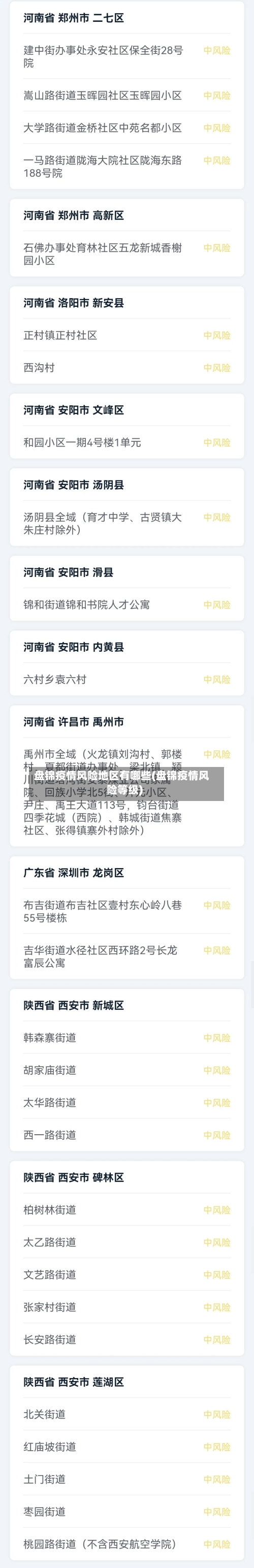 盘锦疫情风险地区有哪些(盘锦疫情风险等级)-第2张图片