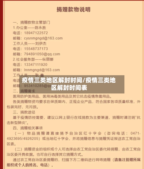 疫情三类地区解封时间/疫情三类地区解封时间表-第3张图片