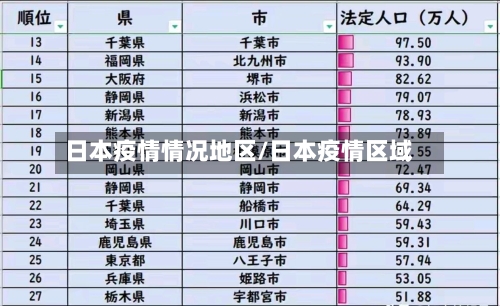 日本疫情情况地区/日本疫情区域-第2张图片