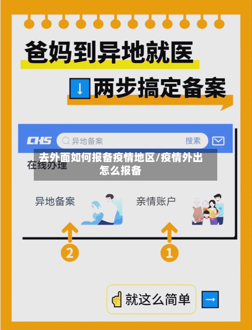去外面如何报备疫情地区/疫情外出怎么报备