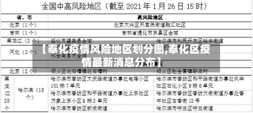 【奉化疫情风险地区划分图,奉化区疫情最新消息分布】-第2张图片