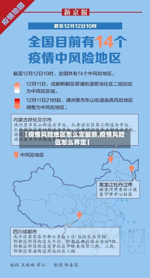 【疫情风险地区怎么定最新,疫情风险区怎么界定】