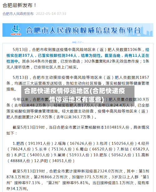 合肥快递疫情停运地区(合肥快递疫情停运地区有哪些)-第3张图片