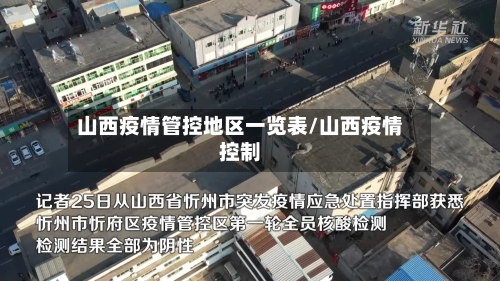 山西疫情管控地区一览表/山西疫情控制-第2张图片