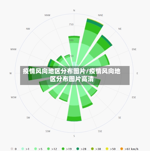 疫情风向地区分布图片/疫情风向地区分布图片高清