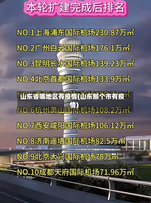 山东省哪地区有疫情(山东那个市有疫情)