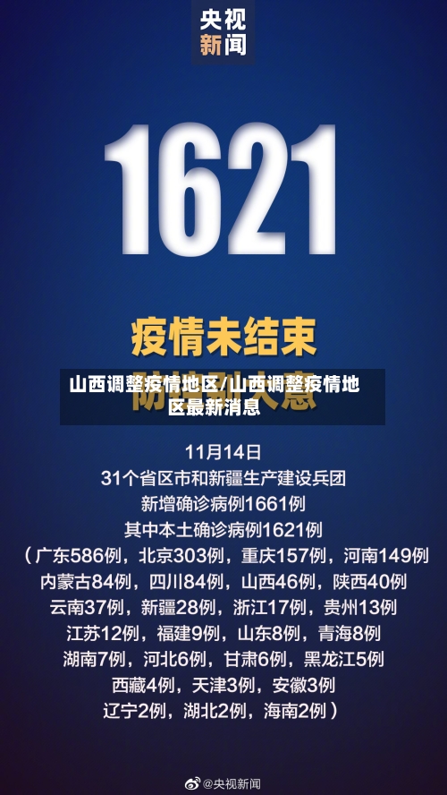 山西调整疫情地区/山西调整疫情地区最新消息