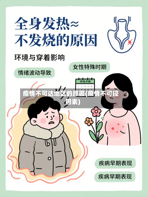 疫情不可达地区的原因(疫情不可控因素)-第2张图片