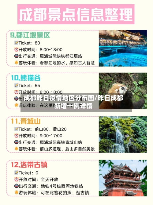 成都昨日疫情地区分布图/昨日成都新增一例详情