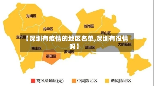 【深圳有疫情的地区名单,深圳有役情吗】-第2张图片