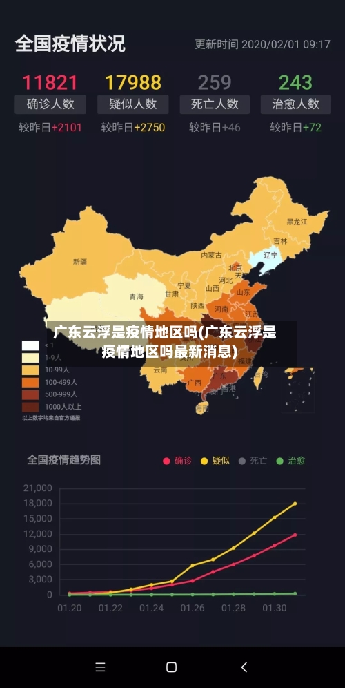 广东云浮是疫情地区吗(广东云浮是疫情地区吗最新消息)