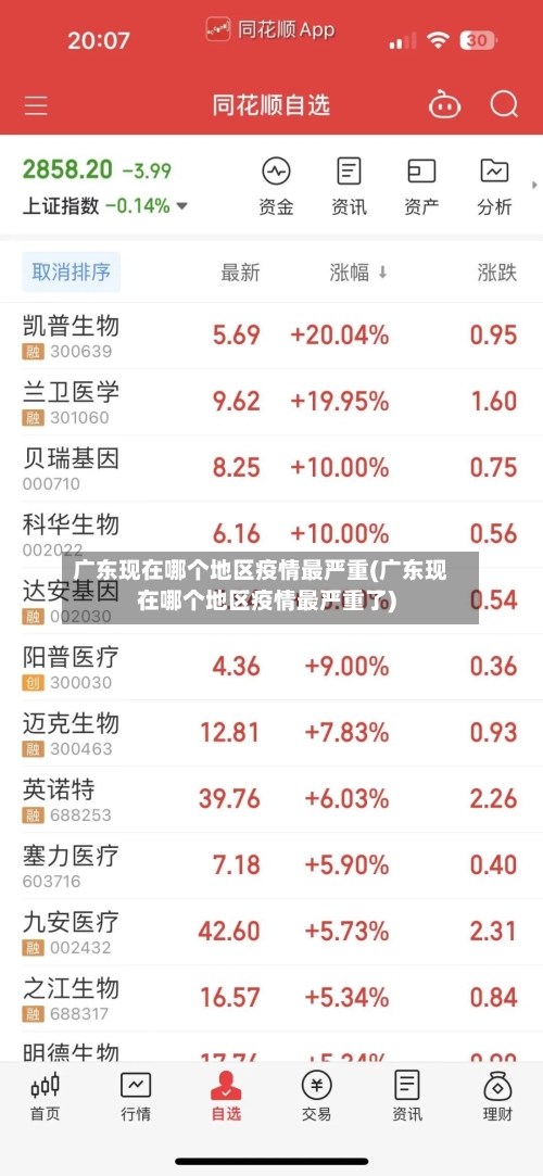 广东现在哪个地区疫情最严重(广东现在哪个地区疫情最严重了)-第2张图片