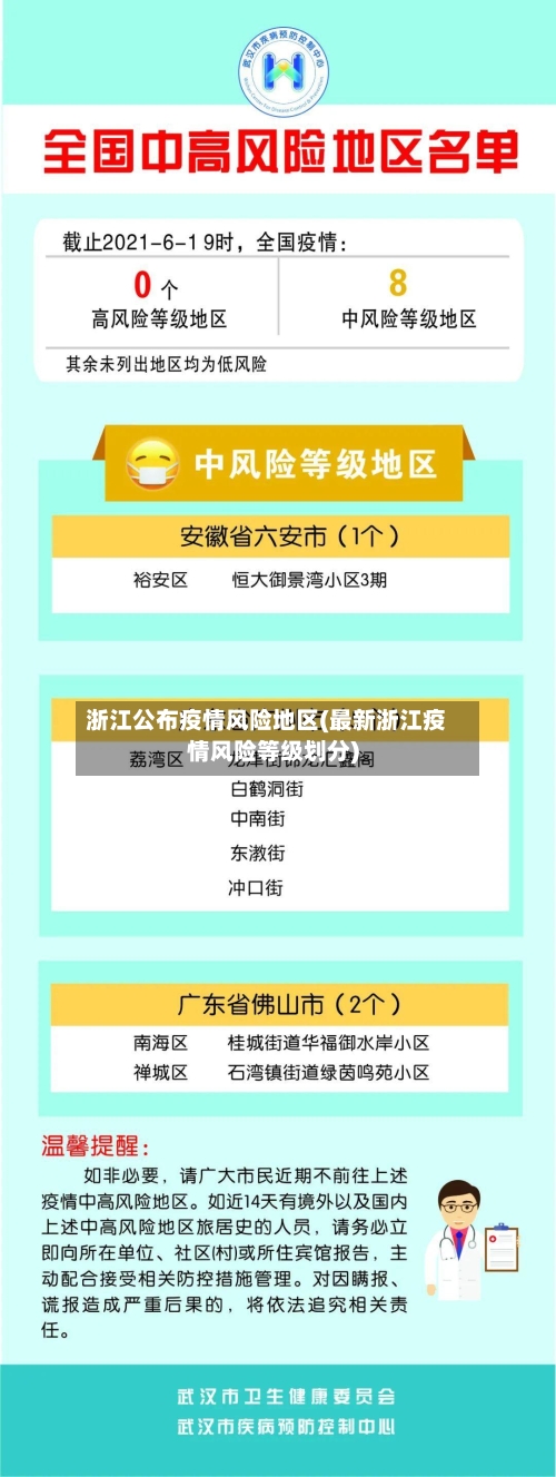 浙江公布疫情风险地区(最新浙江疫情风险等级划分)