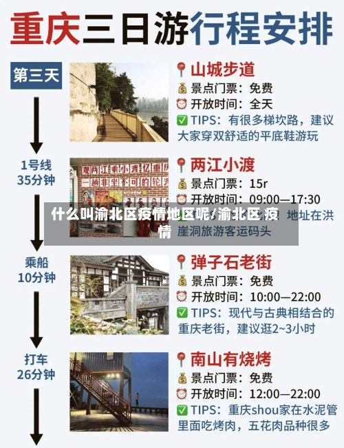 什么叫渝北区疫情地区呢/渝北区 疫情-第3张图片
