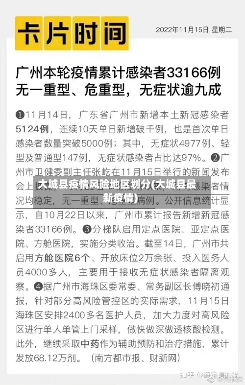 大城县疫情风险地区划分(大城县最新疫情)