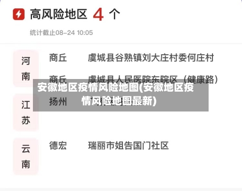 安徽地区疫情风险地图(安徽地区疫情风险地图最新)-第2张图片