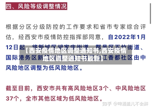 【西安疫情地区调整通知书,西安疫情地区调整通知书最新】