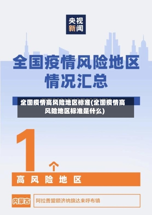全国疫情高风险地区标准(全国疫情高风险地区标准是什么)