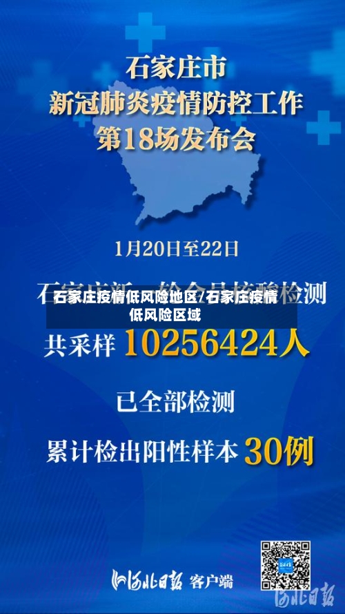 石家庄疫情低风险地区/石家庄疫情低风险区域-第2张图片