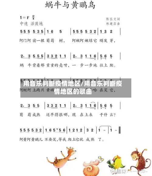 用音乐判断疫情地区/用音乐判断疫情地区的歌曲