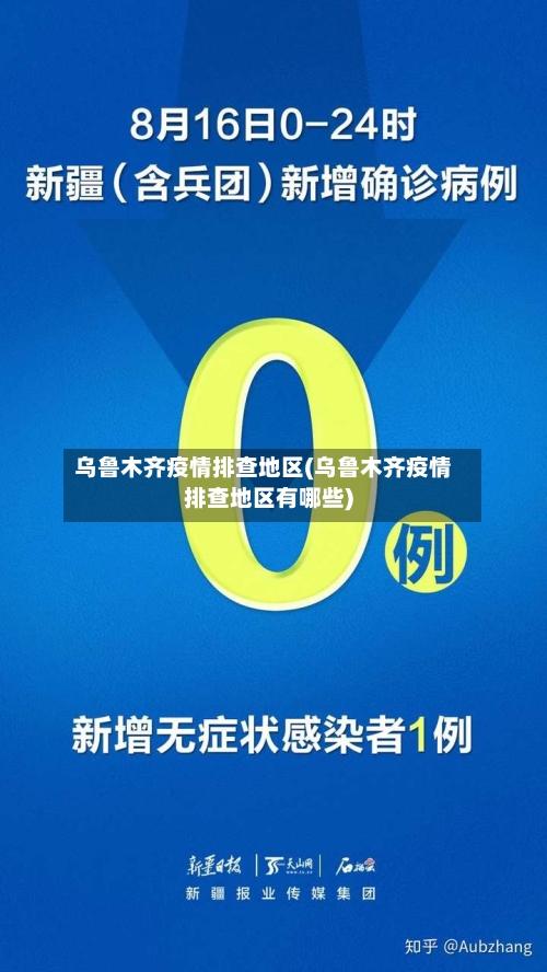 乌鲁木齐疫情排查地区(乌鲁木齐疫情排查地区有哪些)-第2张图片