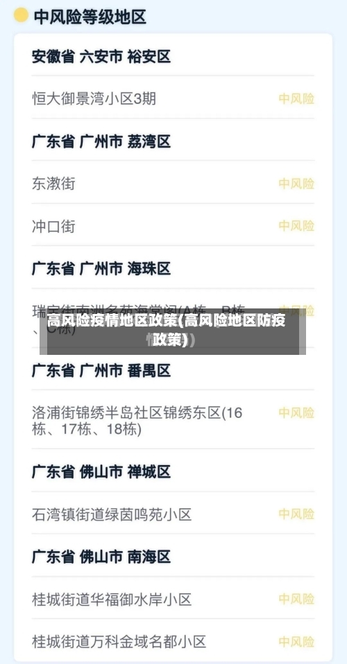 高风险疫情地区政策(高风险地区防疫政策)