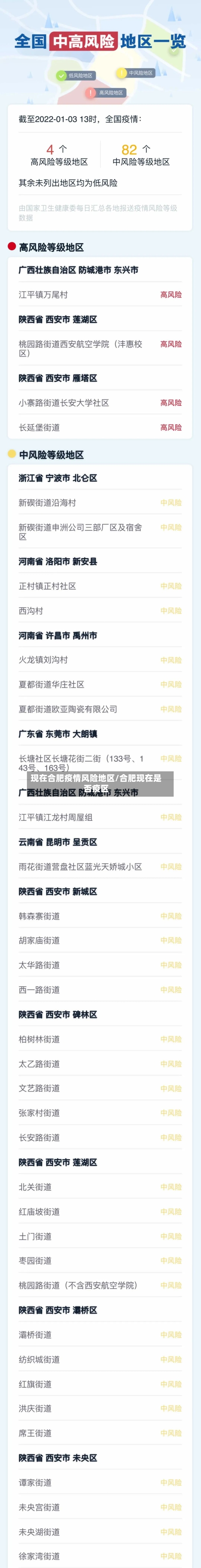 现在合肥疫情风险地区/合肥现在是否疫区