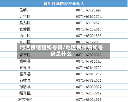 地区疫情热线号码/地区疫情热线号码是什么
