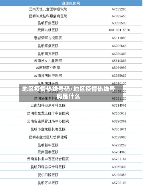 地区疫情热线号码/地区疫情热线号码是什么-第3张图片