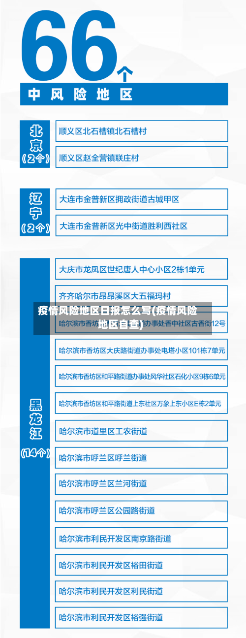 疫情风险地区日报怎么写(疫情风险地区自查)