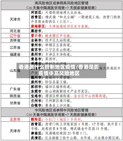 香港属什么管制地区疫情/香港是否疫情中高风险地区-第2张图片