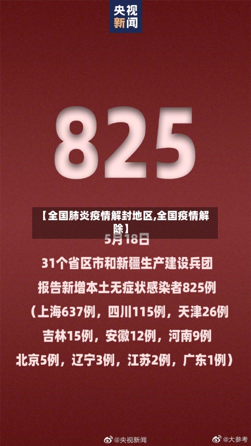 【全国肺炎疫情解封地区,全国疫情解除】-第2张图片