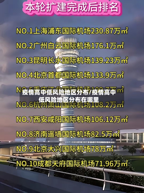 疫情高中低风险地区分布/疫情高中低风险地区分布在哪里-第3张图片