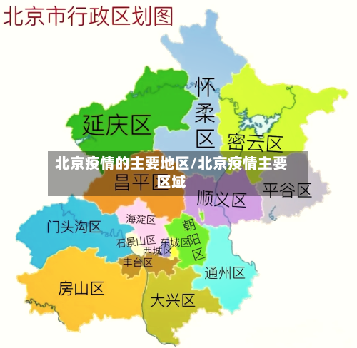 北京疫情的主要地区/北京疫情主要区域