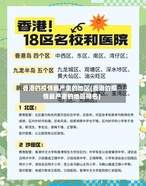 香港的疫情最严重的地区(香港的疫情最严重的地区排名)