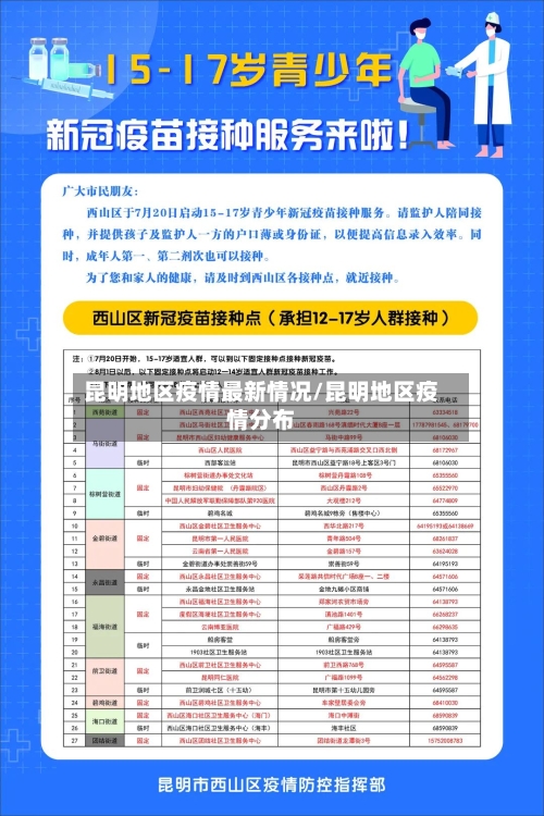 昆明地区疫情最新情况/昆明地区疫情分布-第2张图片