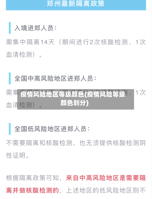 疫情风险地区等级颜色(疫情风险等级颜色划分)
