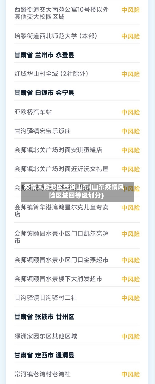 疫情风险地区查询山东(山东疫情风险区域图等级划分)