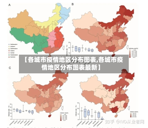 【各城市疫情地区分布图表,各城市疫情地区分布图表最新】-第2张图片