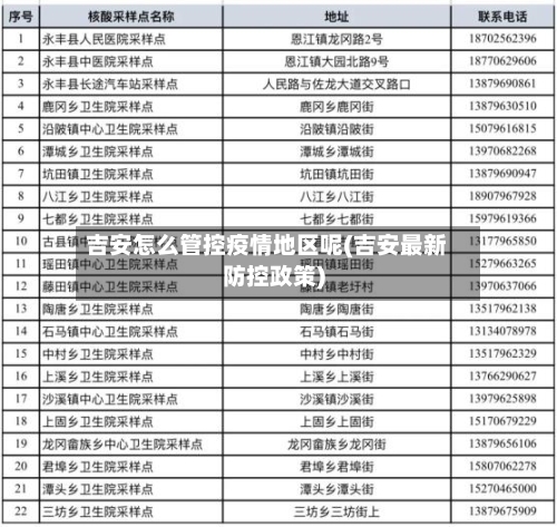 吉安怎么管控疫情地区呢(吉安最新防控政策)-第2张图片