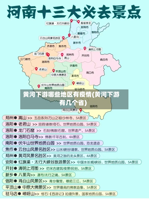 黄河下游哪些地区有疫情(黄河下游有几个省)