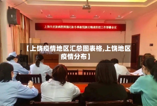 【上饶疫情地区汇总图表格,上饶地区疫情分布】-第3张图片