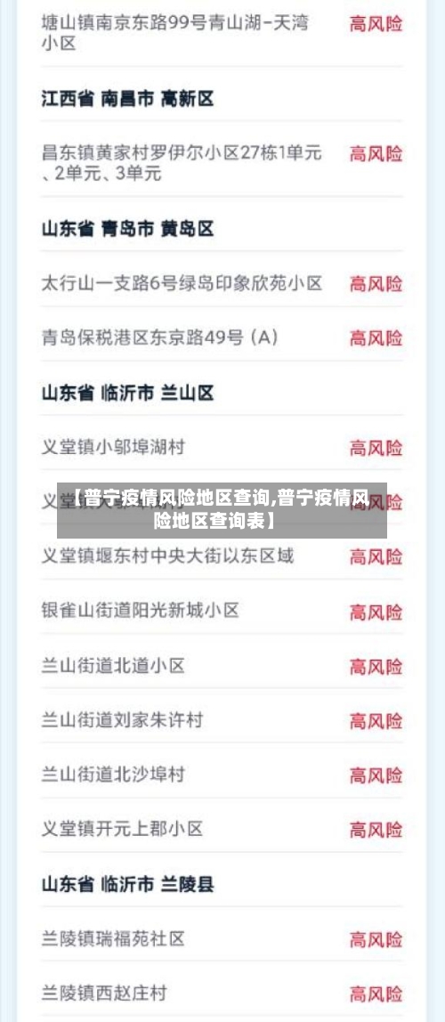 【普宁疫情风险地区查询,普宁疫情风险地区查询表】