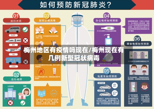 梅州地区有疫情吗现在/梅州现在有几例新型冠状病毒