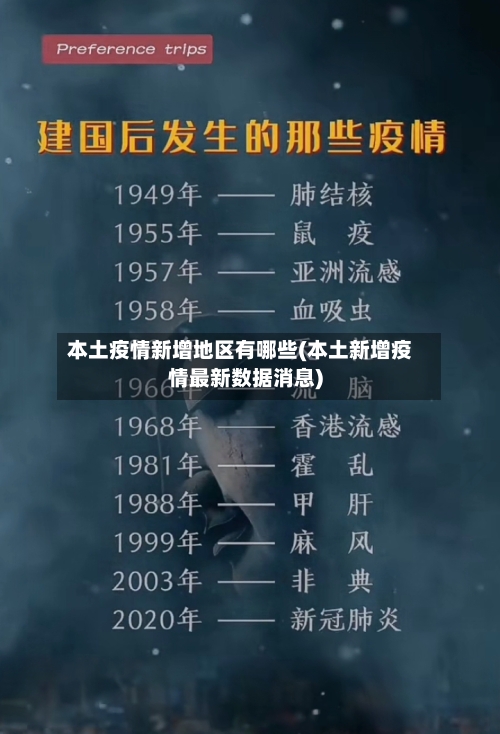 本土疫情新增地区有哪些(本土新增疫情最新数据消息)-第2张图片