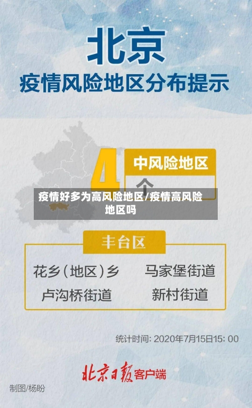 疫情好多为高风险地区/疫情高风险地区吗-第2张图片