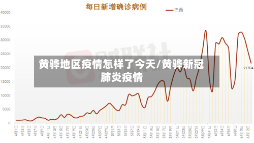 黄骅地区疫情怎样了今天/黄骅新冠肺炎疫情-第1张图片