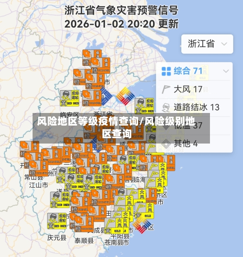 风险地区等级疫情查询/风险级别地区查询